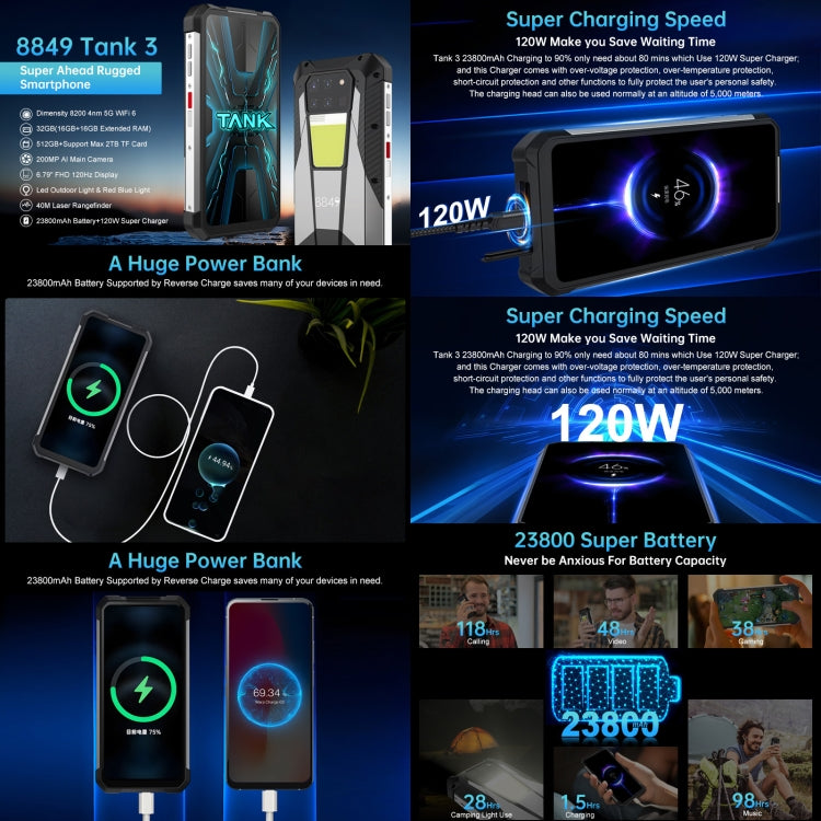 Unihertz Tank 3 / 8849, 16GB+512GB, 200MP Camera, Night Vision, 23800mAh Battery, 6.79 inch Android 13 Dimensity 8200 Octa Core, Network: 5G Unihertz Tank 3 / 8849, 16GB+512GB, 200MP Camera, Night Vision, 23800mAh Battery, 6.79 inch Android 13 Dimensity 8200 Octa Core, Network: 5G
